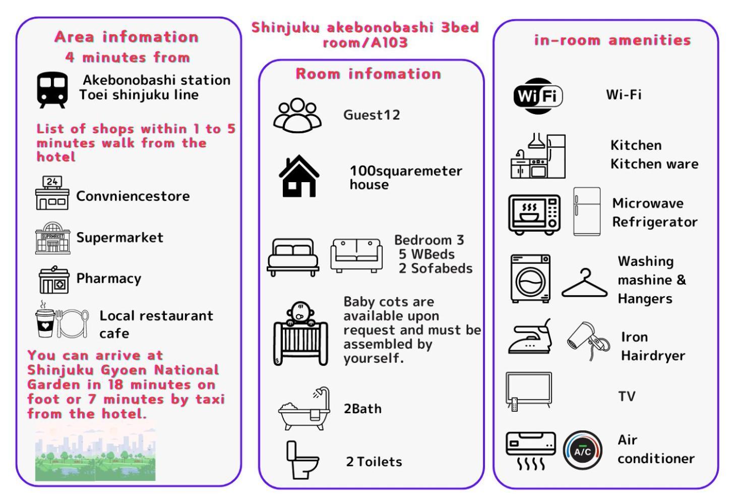 Apartamento Premier Shinjuku Akebonobashi Front